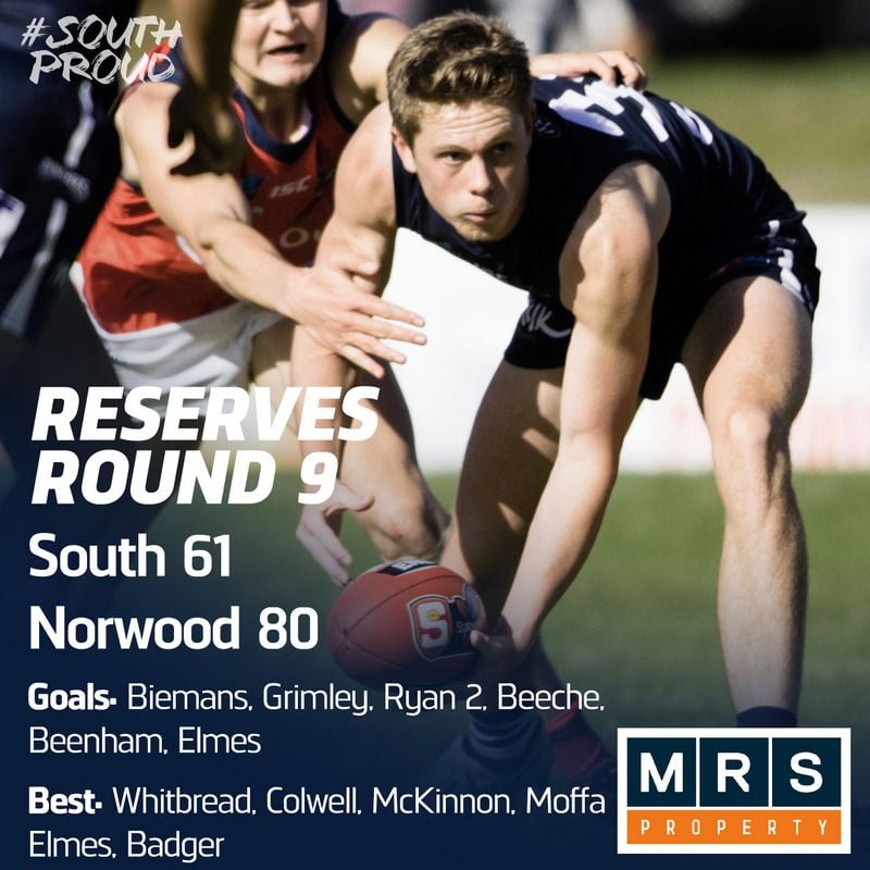 Reserves Match Report: South vs Norwood Reserves Match Report: South vs Norwood